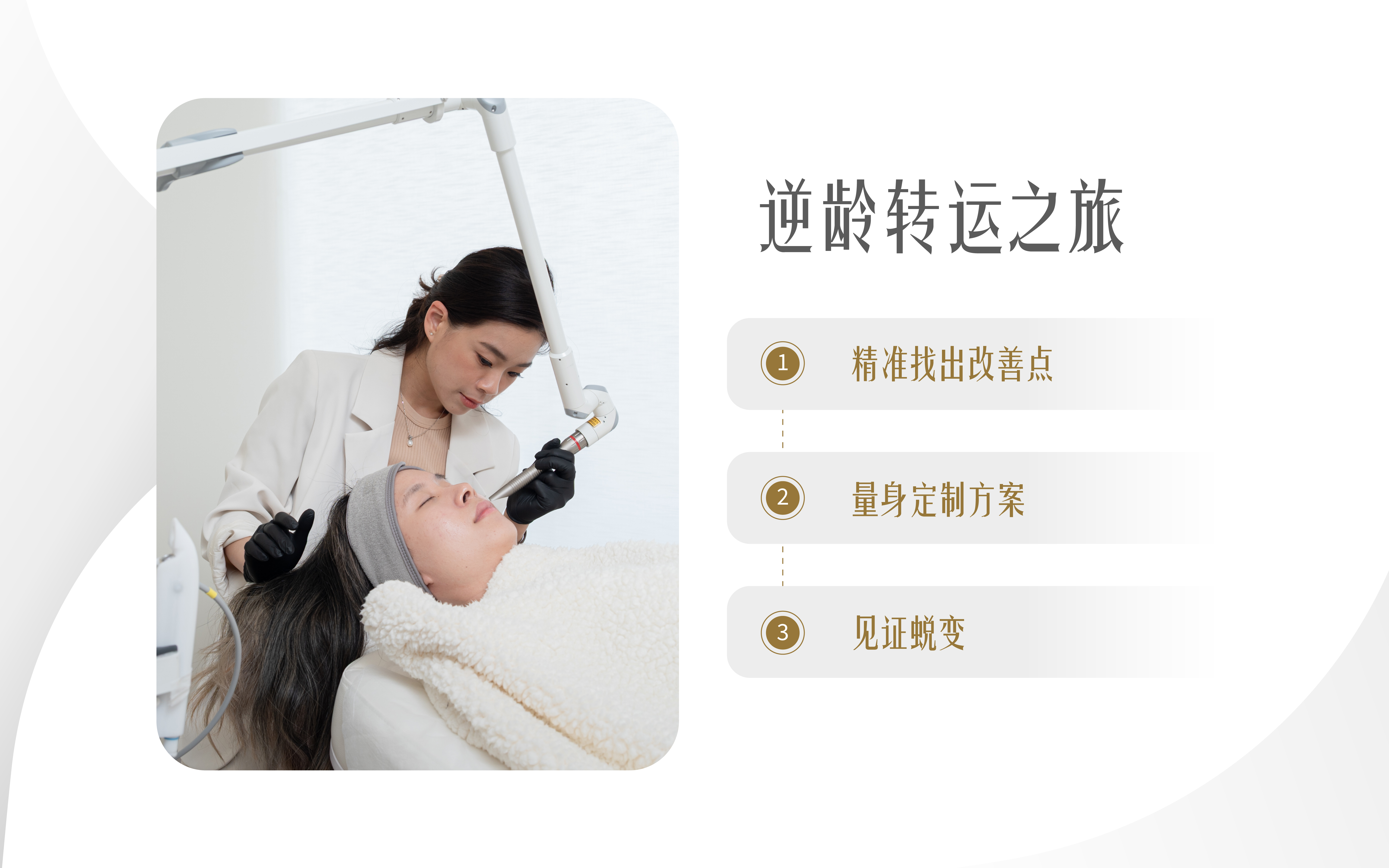 逆龄转运之旅